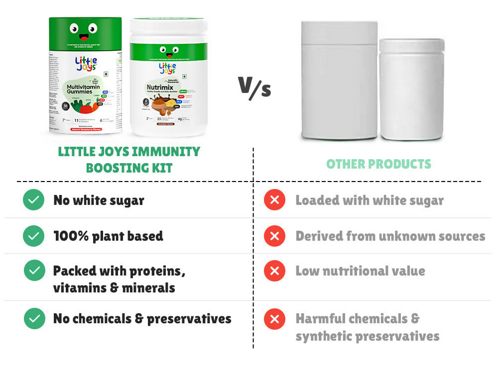 Little Joys Nutrimix & Multivitamin Gummies Immunity Boosting Kit 2-6 years - Distacart
