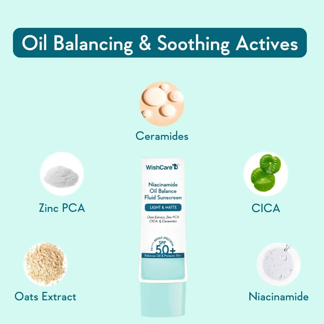 Wishcare 5% Niacinamide Oil Balance Fluid Sunscreen | SPF50 - Distacart