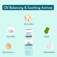Thumbnail for Wishcare 5% Niacinamide Oil Balance Fluid Sunscreen | SPF50 - Distacart