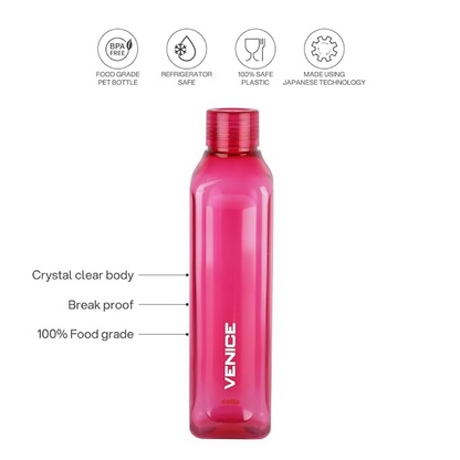 Cello Venice Water Bottles - Dista