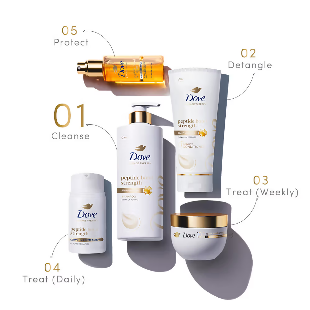 Dove Peptide Bond Strength Shampoo - Distacart
