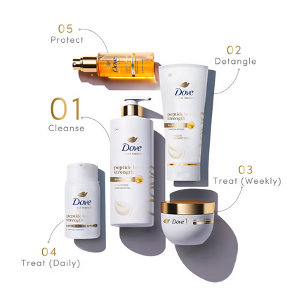 Dove Peptide Bond Strength Shampoo - Distacart