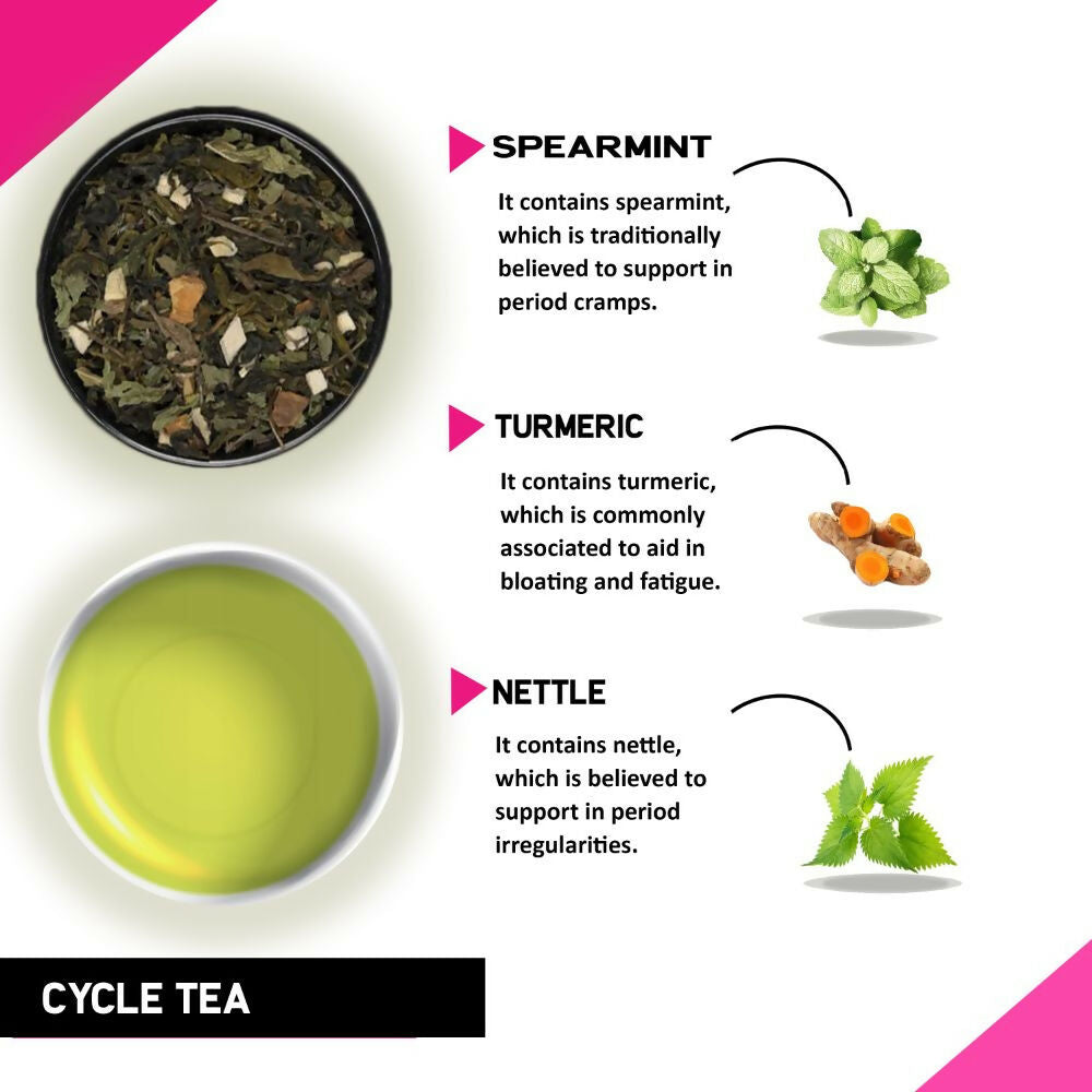 Teacurry Period Tea - Cycle Tea with Diet Chart - Distacart