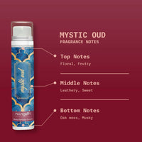 Thumbnail for Ningen Mystic Oud Body Perfume Cream - Distacart