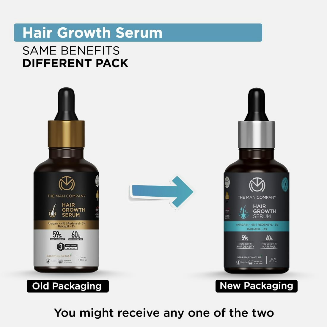 The Man Company Hair Growth Serum For Man