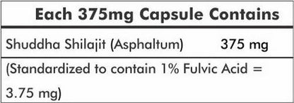 Ayurvedic Life Shilajit Capsules