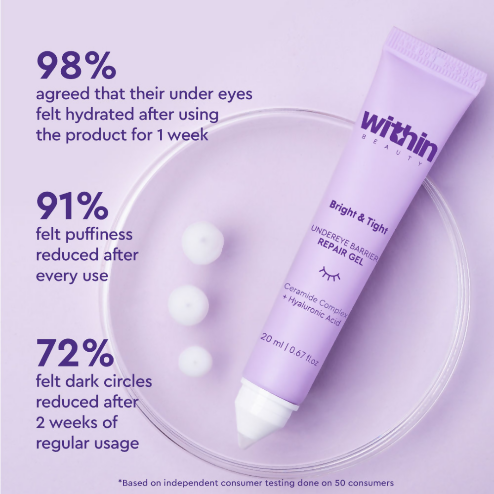 Within Beauty Bright & Tight Under Eye Barrier Repair Gel - Distacart