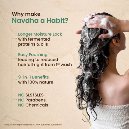 Nat Habit Tri-Leaf Rosemary Navdha Shampoo - Distacart