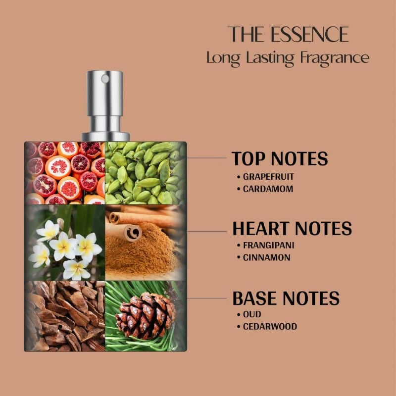 Vedic Valley Oud Arabia Body Lotion for Women & Men - Distacart