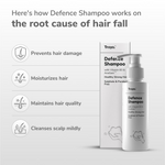 Thumbnail for Traya Defence Shampoo with Vitamin B3 & AnaGain