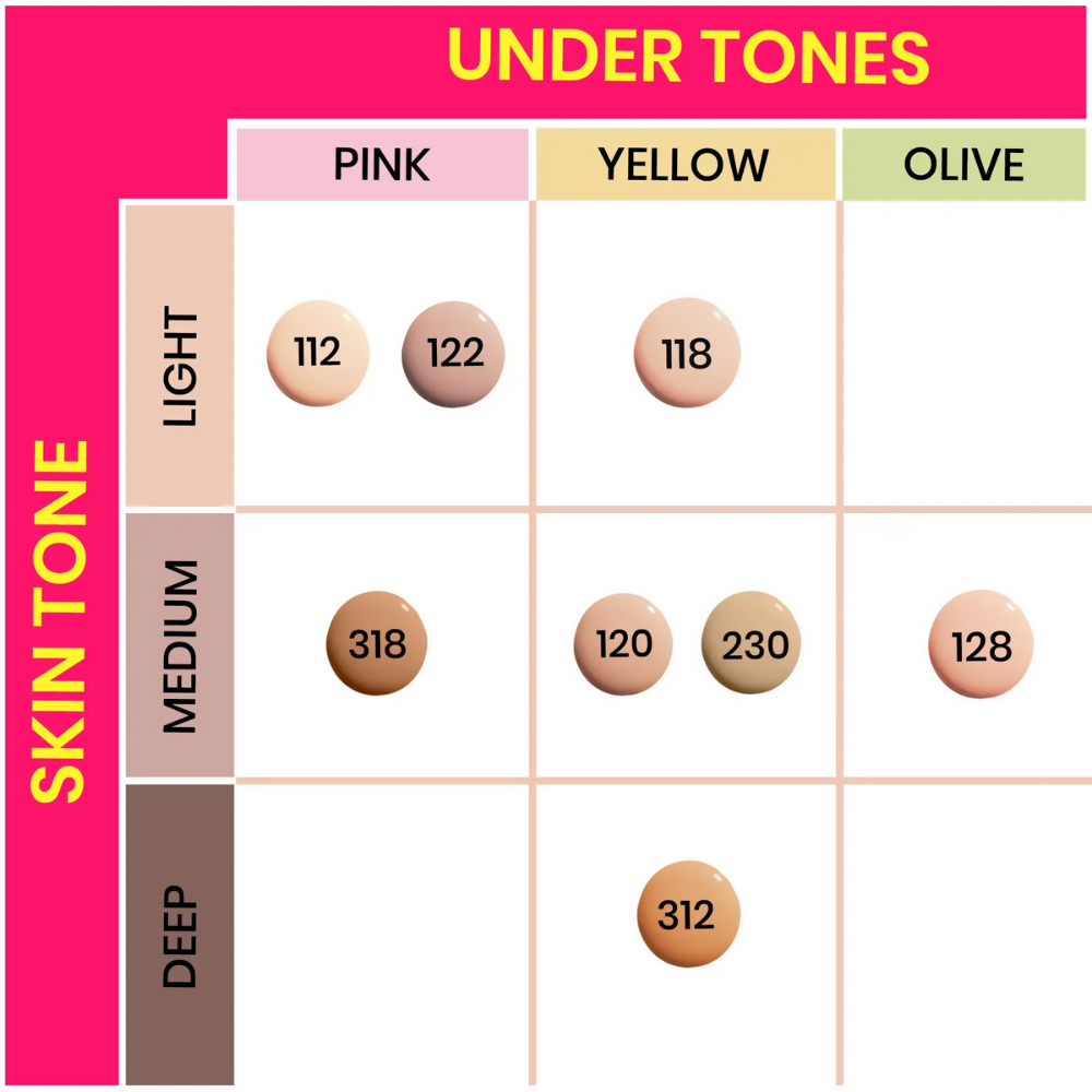 NY Bae Truly Matte Foundation - Beige 120