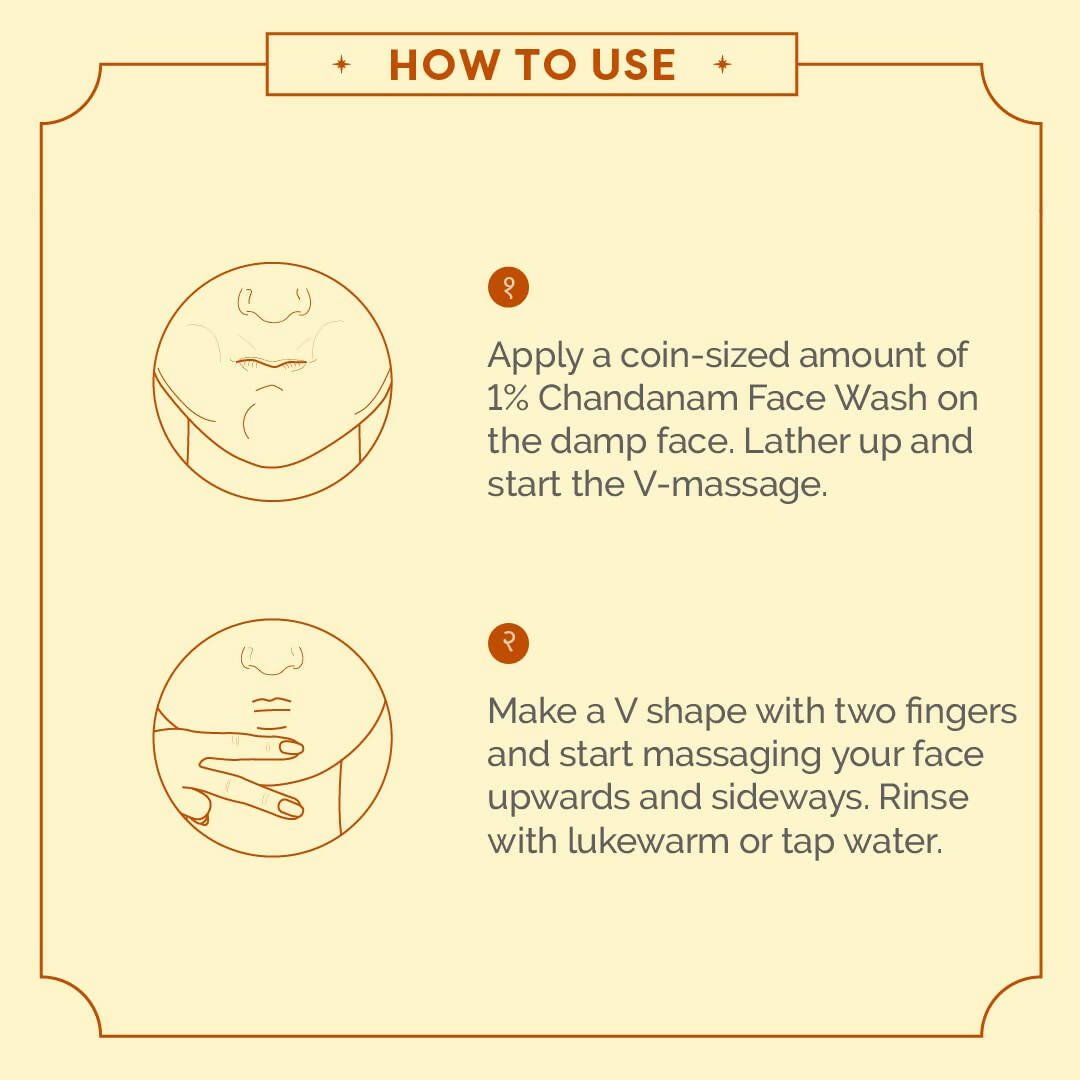 Ayuga 1% Chandanam Face Wash - Distacart