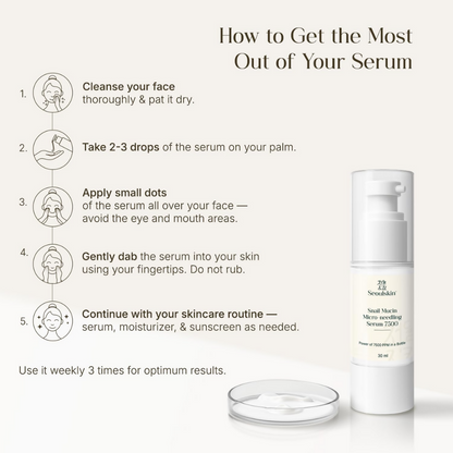 Seoulskin Snail Mucin Micro-needling Serum 7500 PPM - Distacart