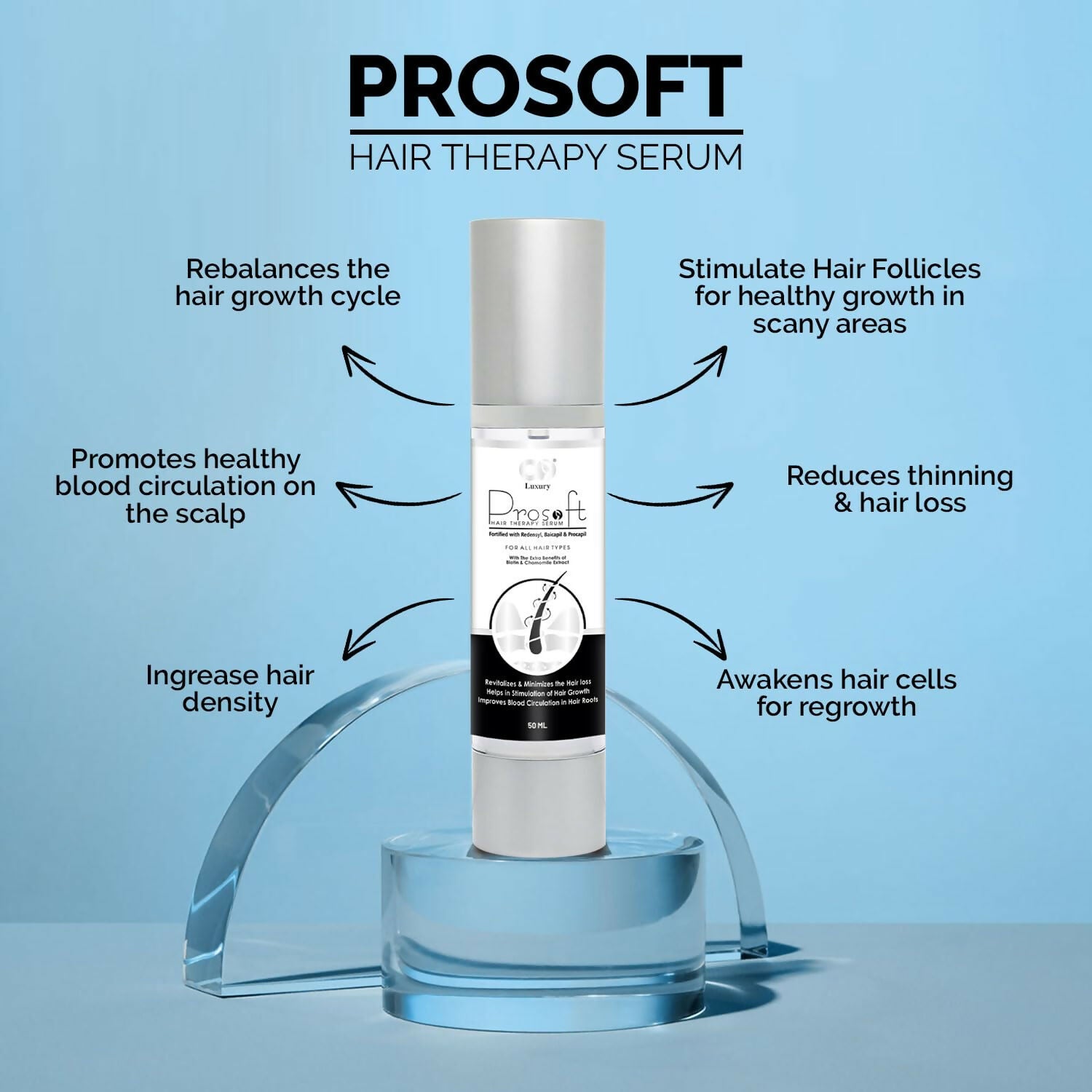 Prosoft Hair Therapy Serum For Hair Fall Control & Hair Growth - Distacart