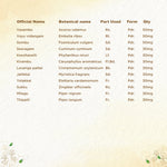 Thumbnail for Shreevarma Amruthuls Syrup