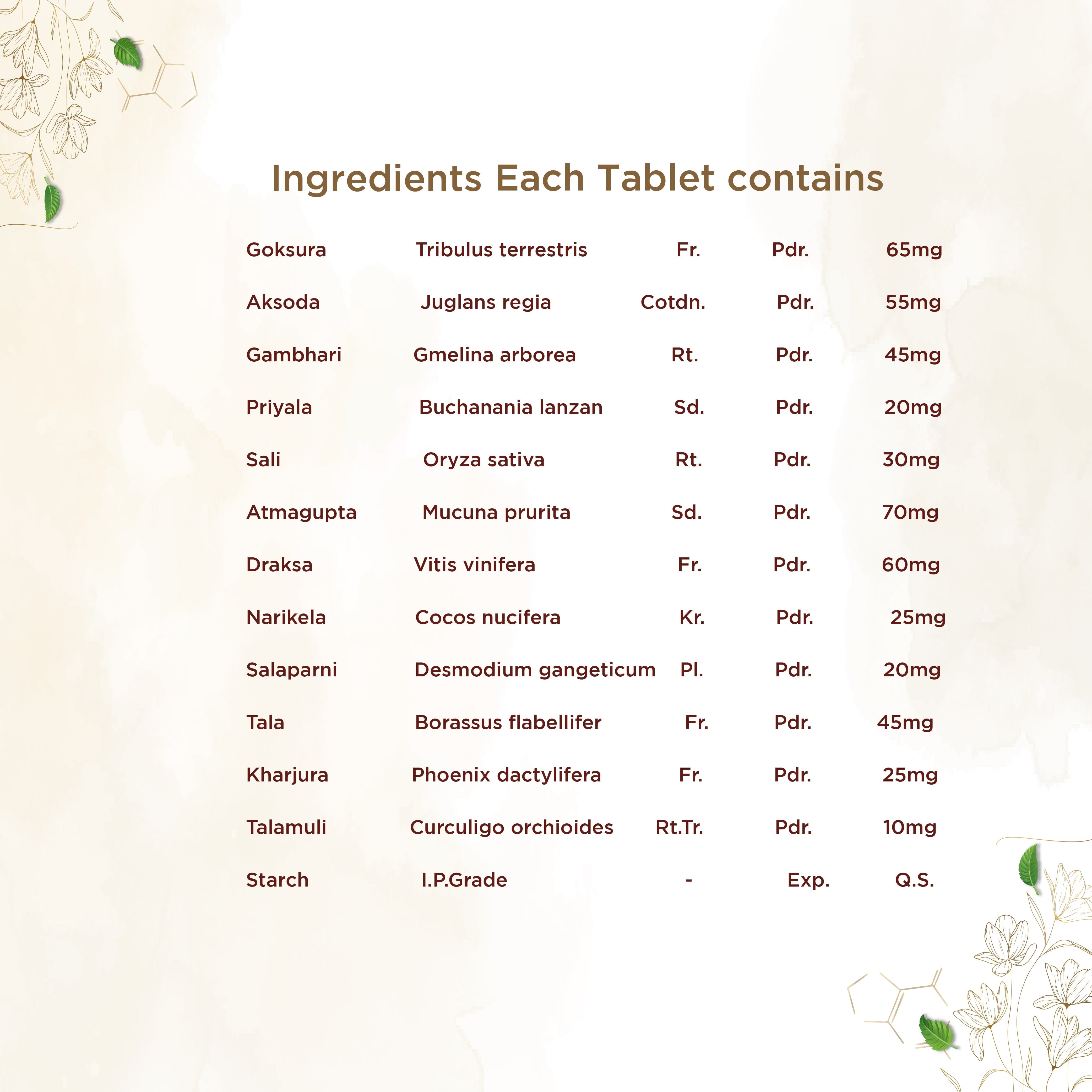 Shreevarma Brih-G Tablets - Distacart