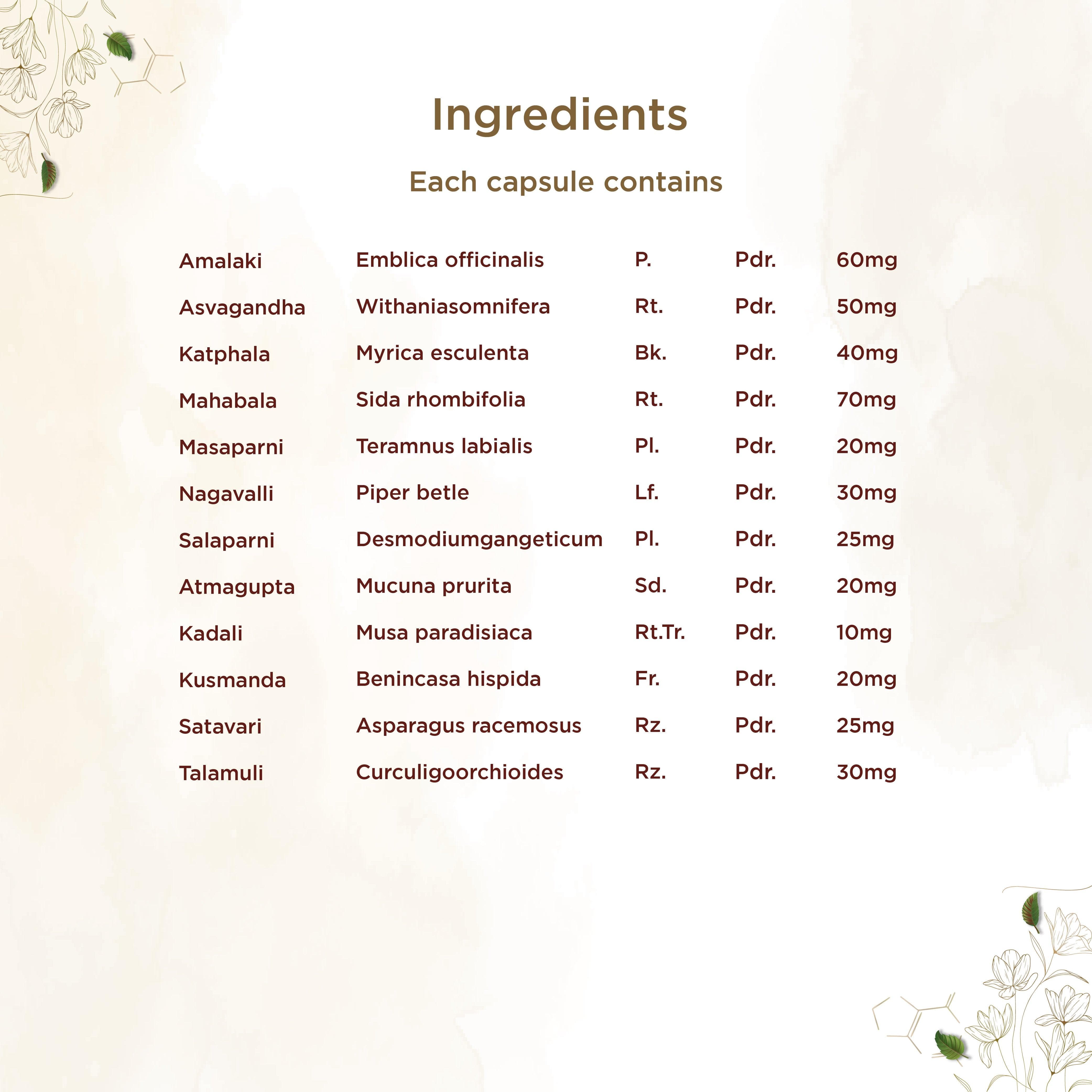 Shreevarma Chyavaan Capsules