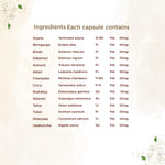 Thumbnail for Shreevarma Hruth Care Capsules