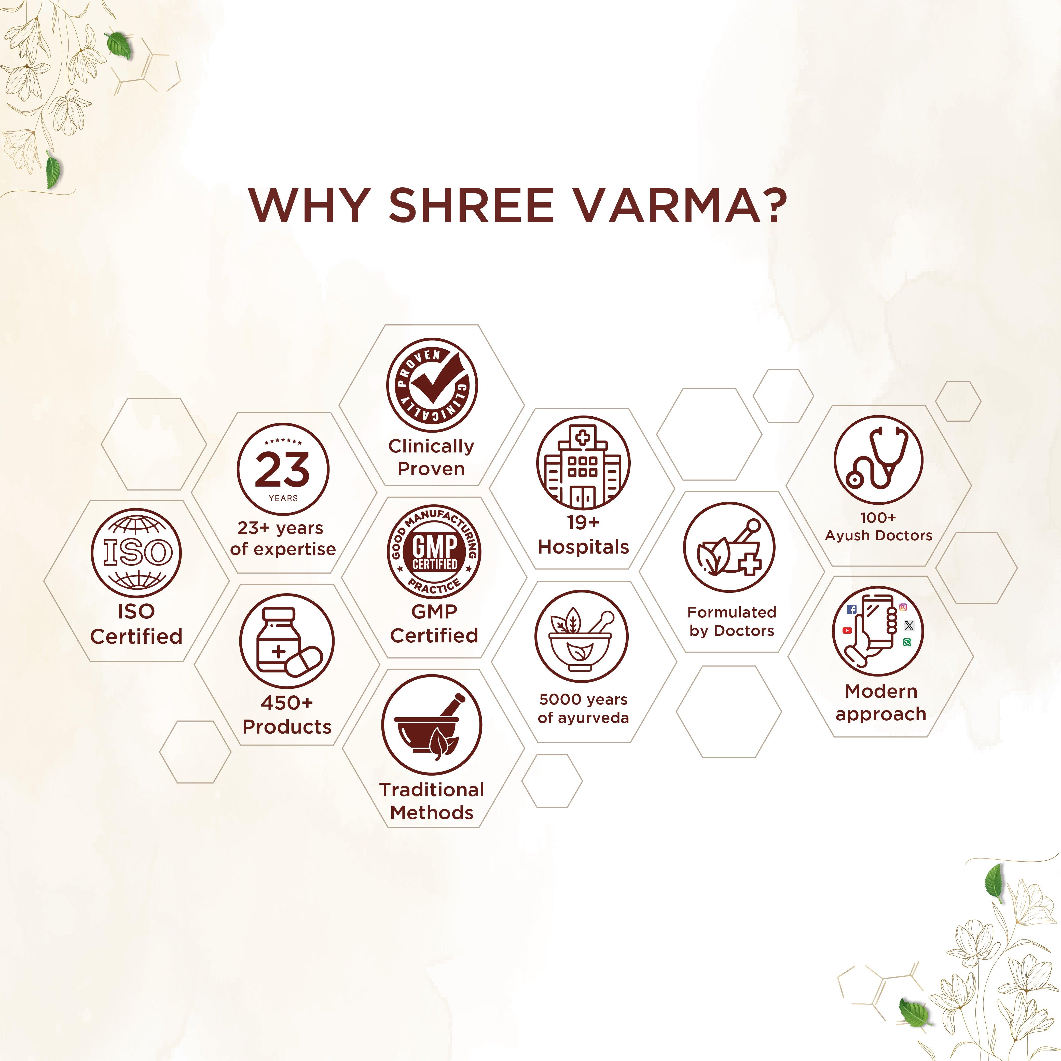 Shreevarma Hruth Care Capsules