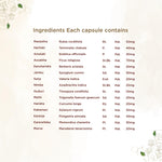 Thumbnail for Shreevarma Mehnil Capsules For Diabetes