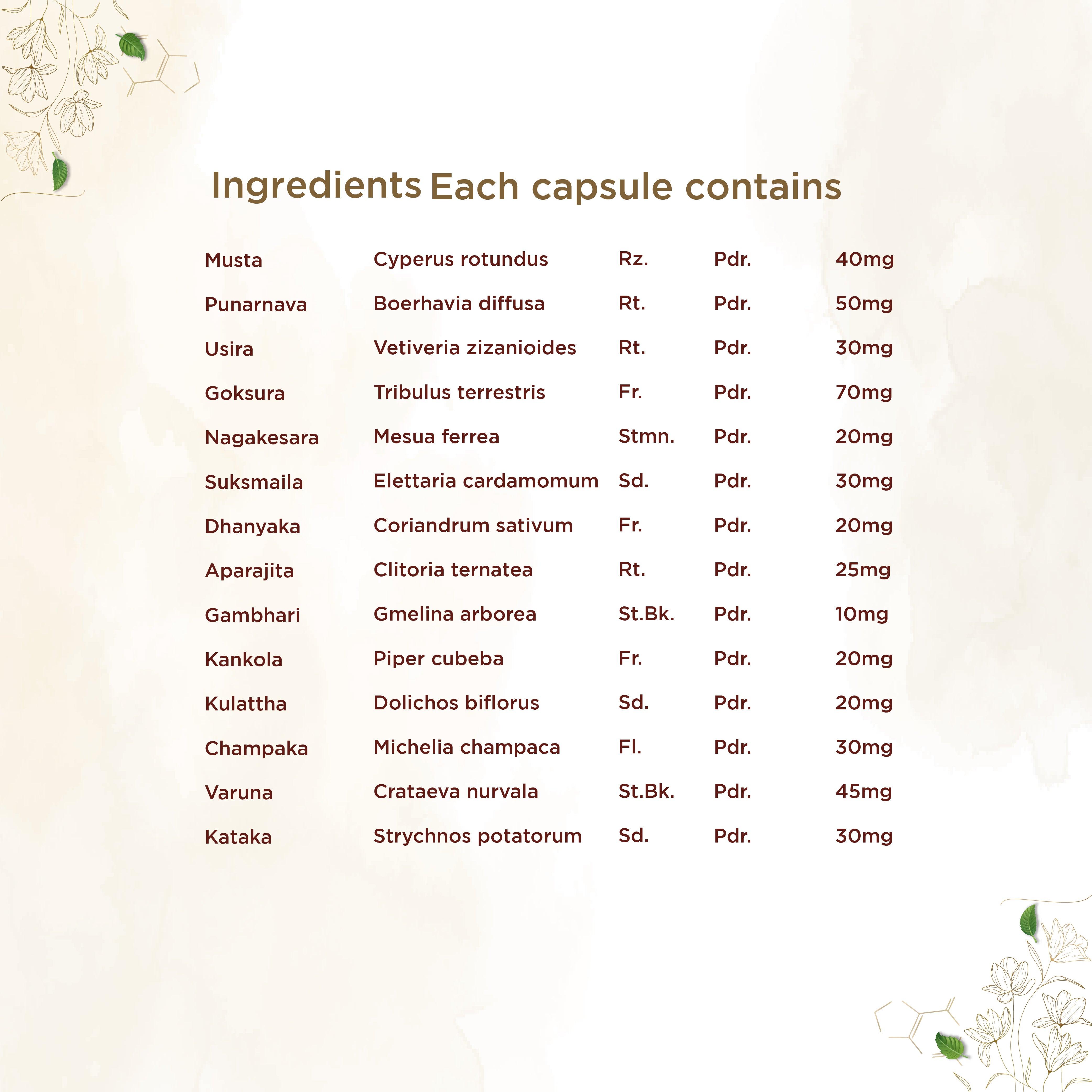 Shreevarma Reknown Capsules