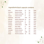 Thumbnail for Shreevarma Reknown Capsules