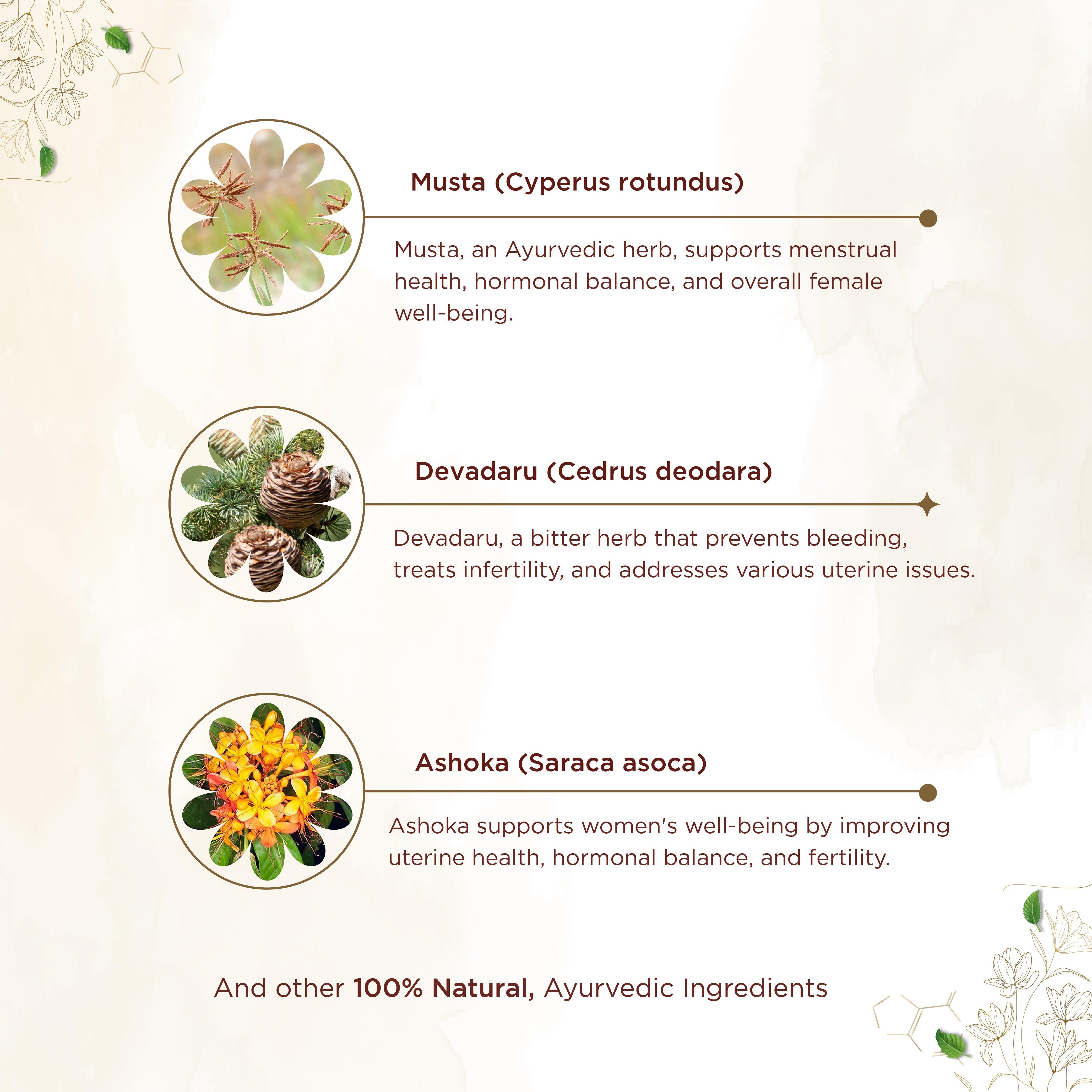 Shreevarma Shree Care Capsules For Women’S Wellness