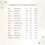 Thumbnail for Shreevarma Shree Care Capsules For Women’S Wellness