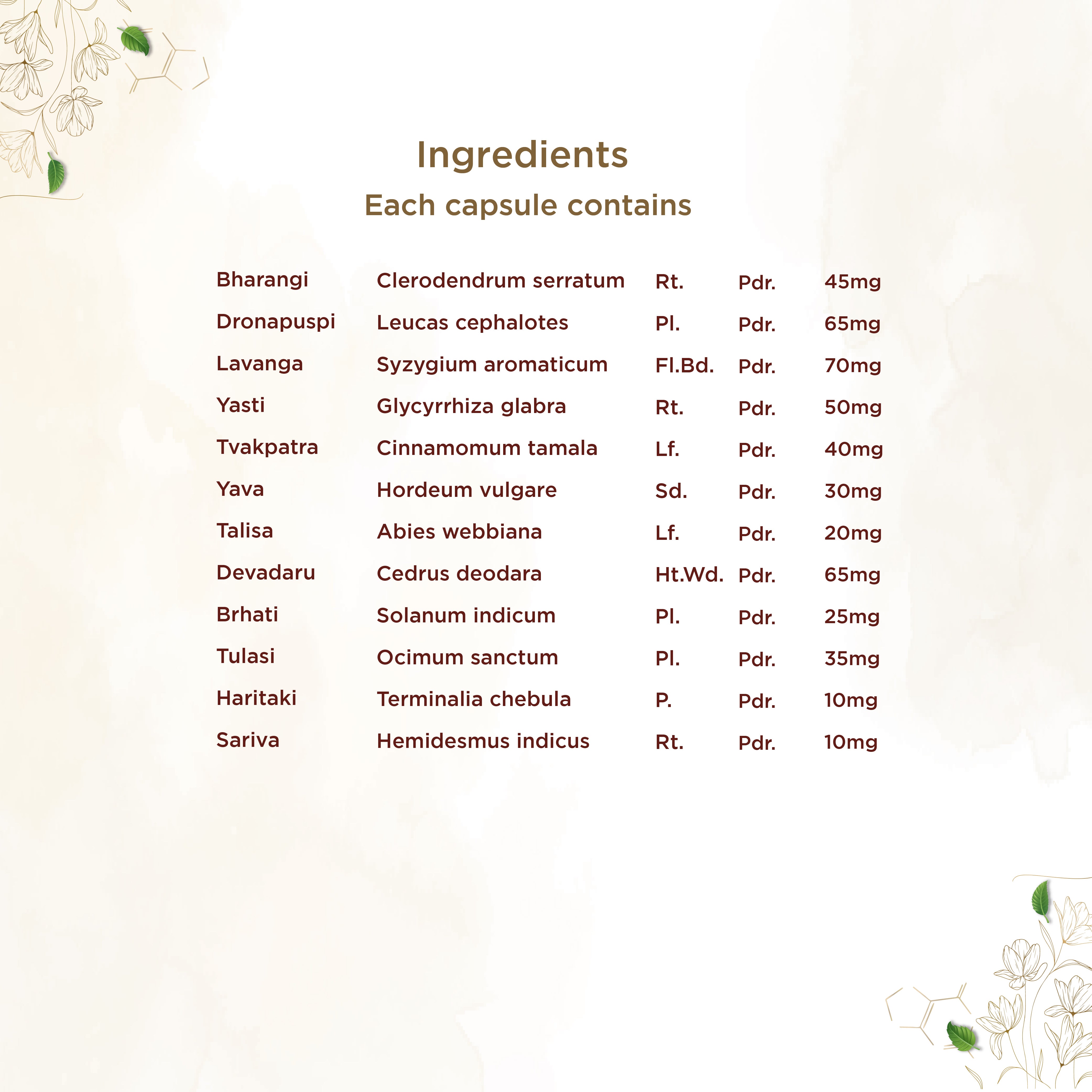 Shreevarma Sinit Capsules - Distacart