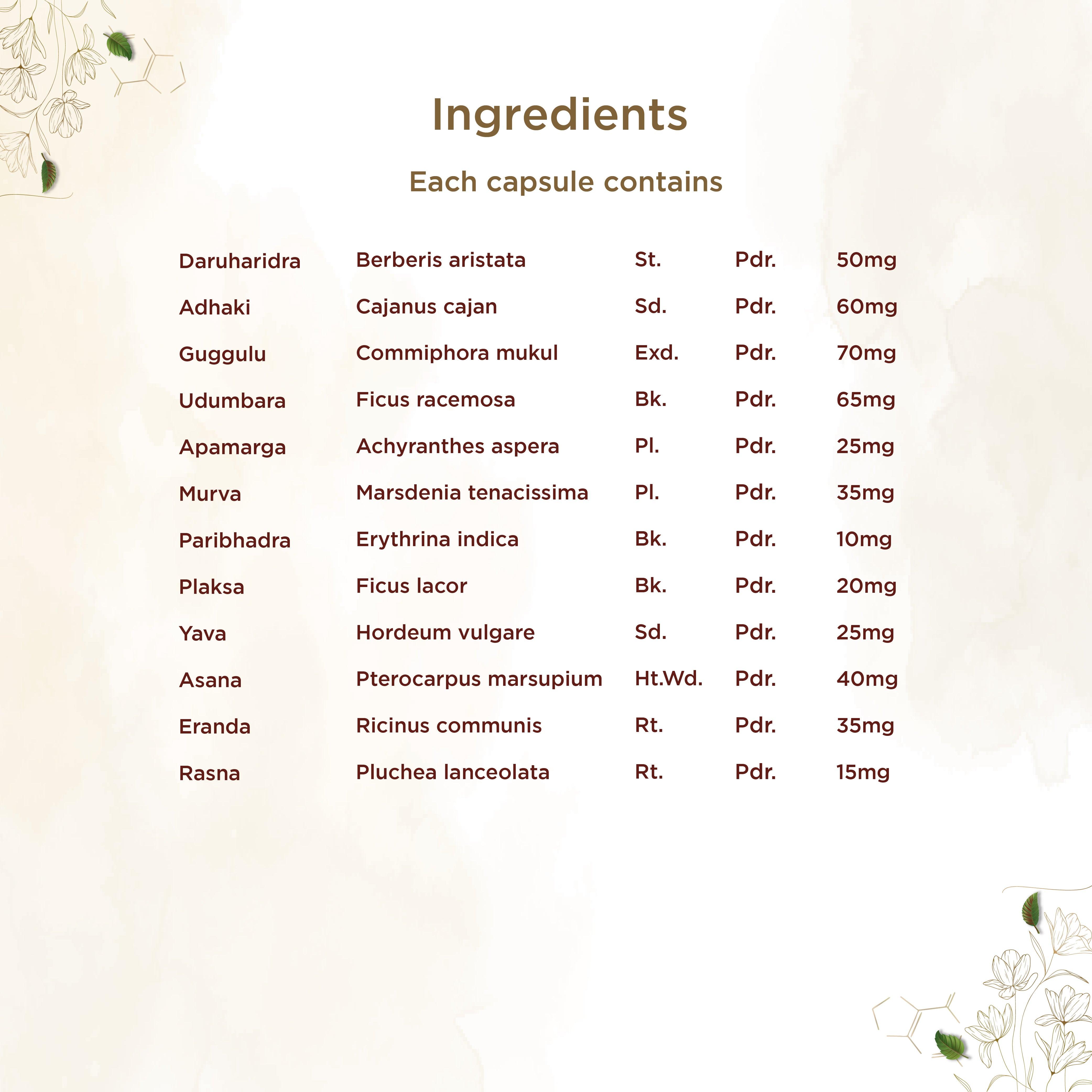 Shreevarma Thyrex Capsules