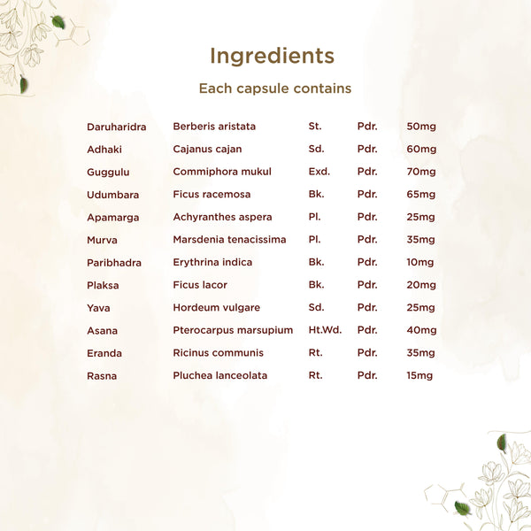 Shreevarma Thyrex Capsules
