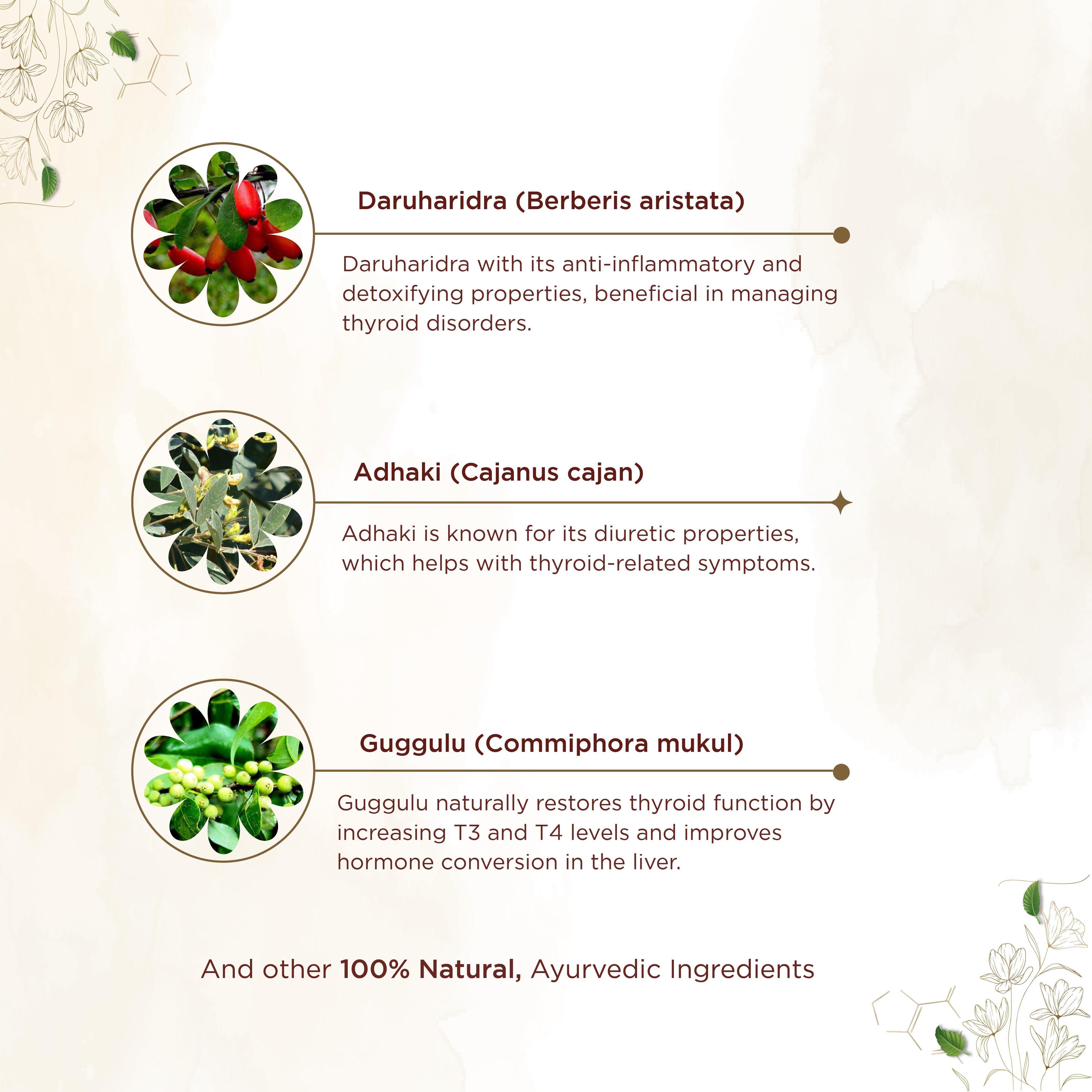 Shreevarma Thyrex Capsules