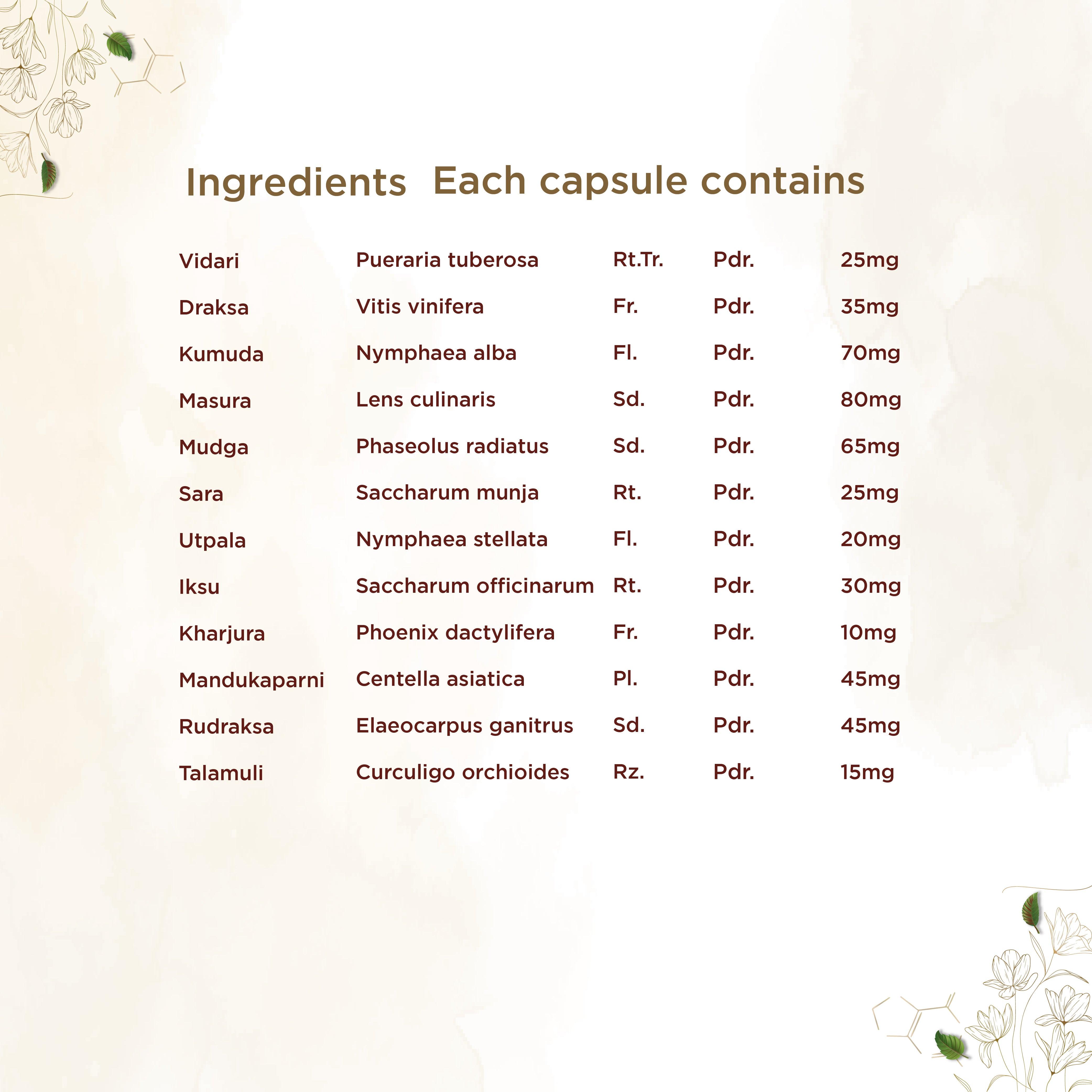 Shreevarma Gvaniya Capsules Men & Women’S Wellness - Distacart