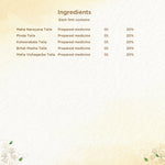 Thumbnail for Shreevarma Maharaja Thailam