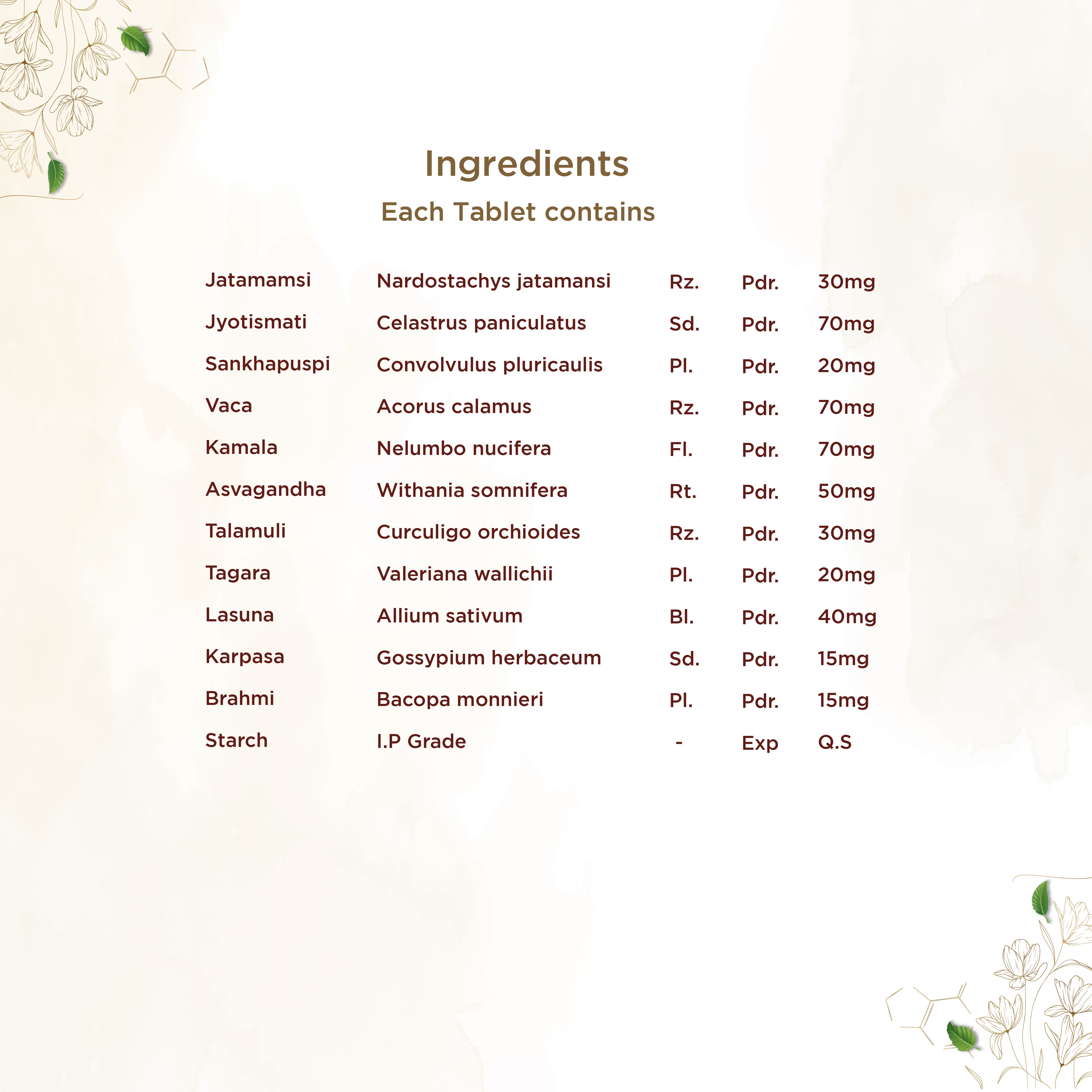 Shreevarma Manasa Tablets