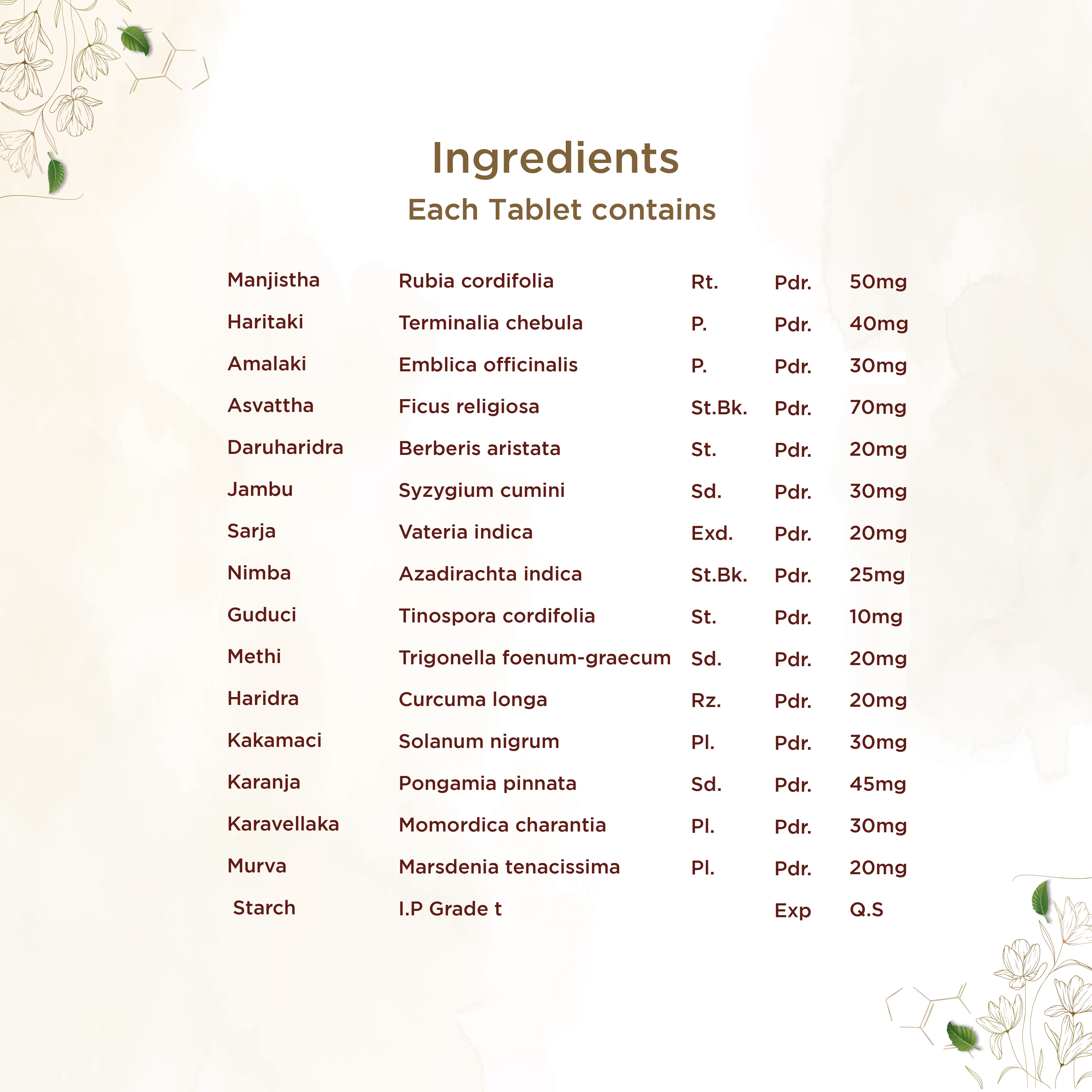 Shreevarma Mehnil Tablets