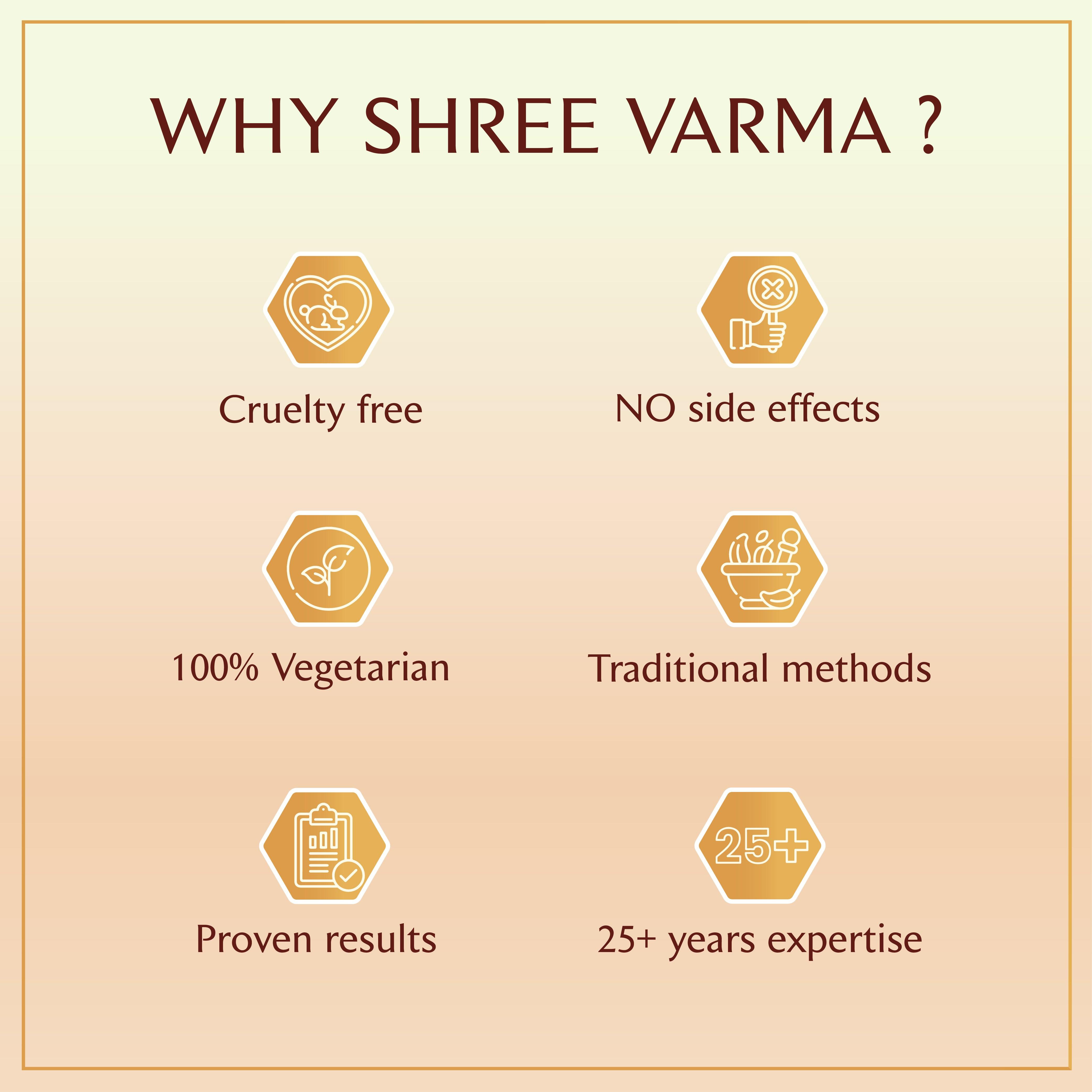 Shreevarma Orthocure Liniment Oil