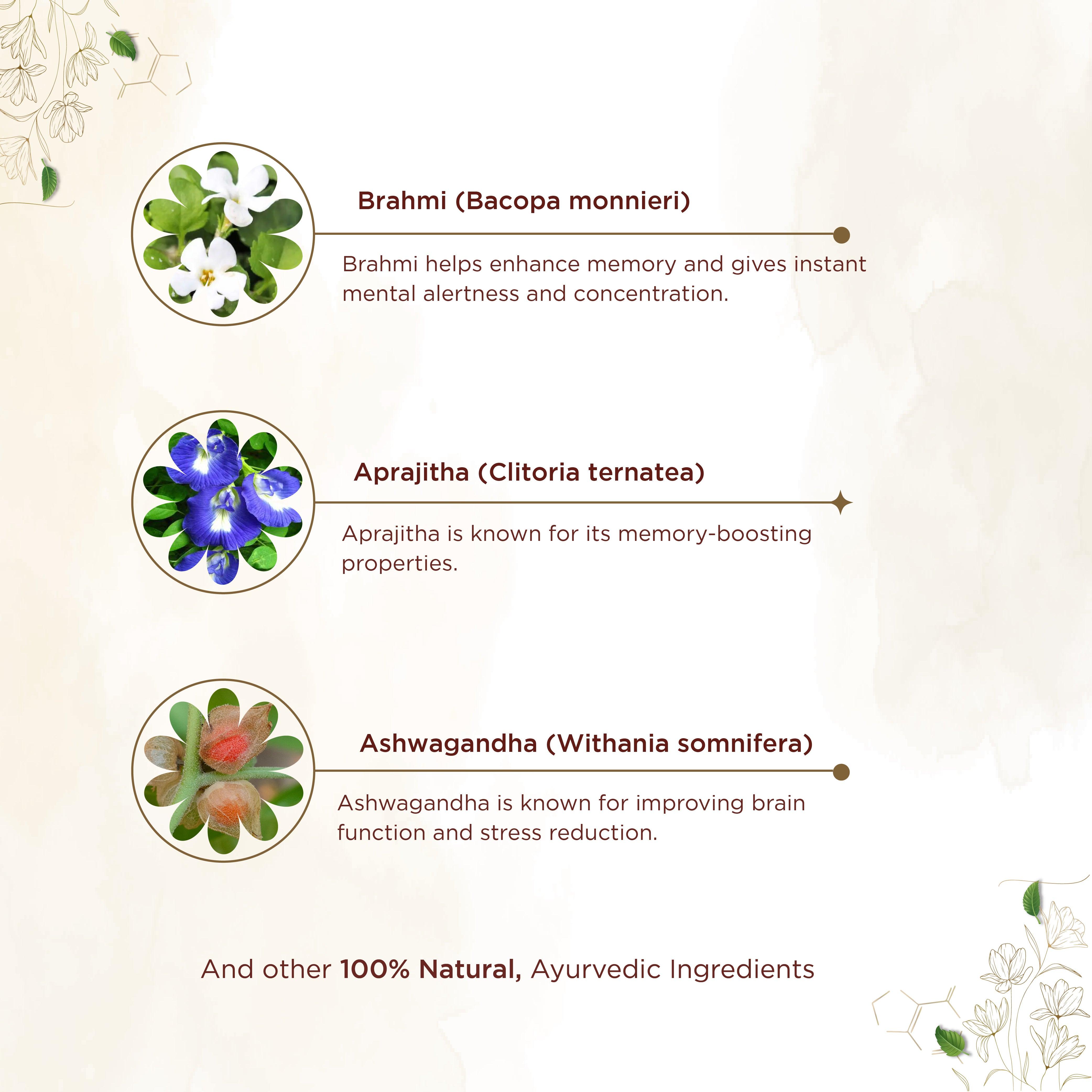 Shreevarma Saras Brahmi Capsules