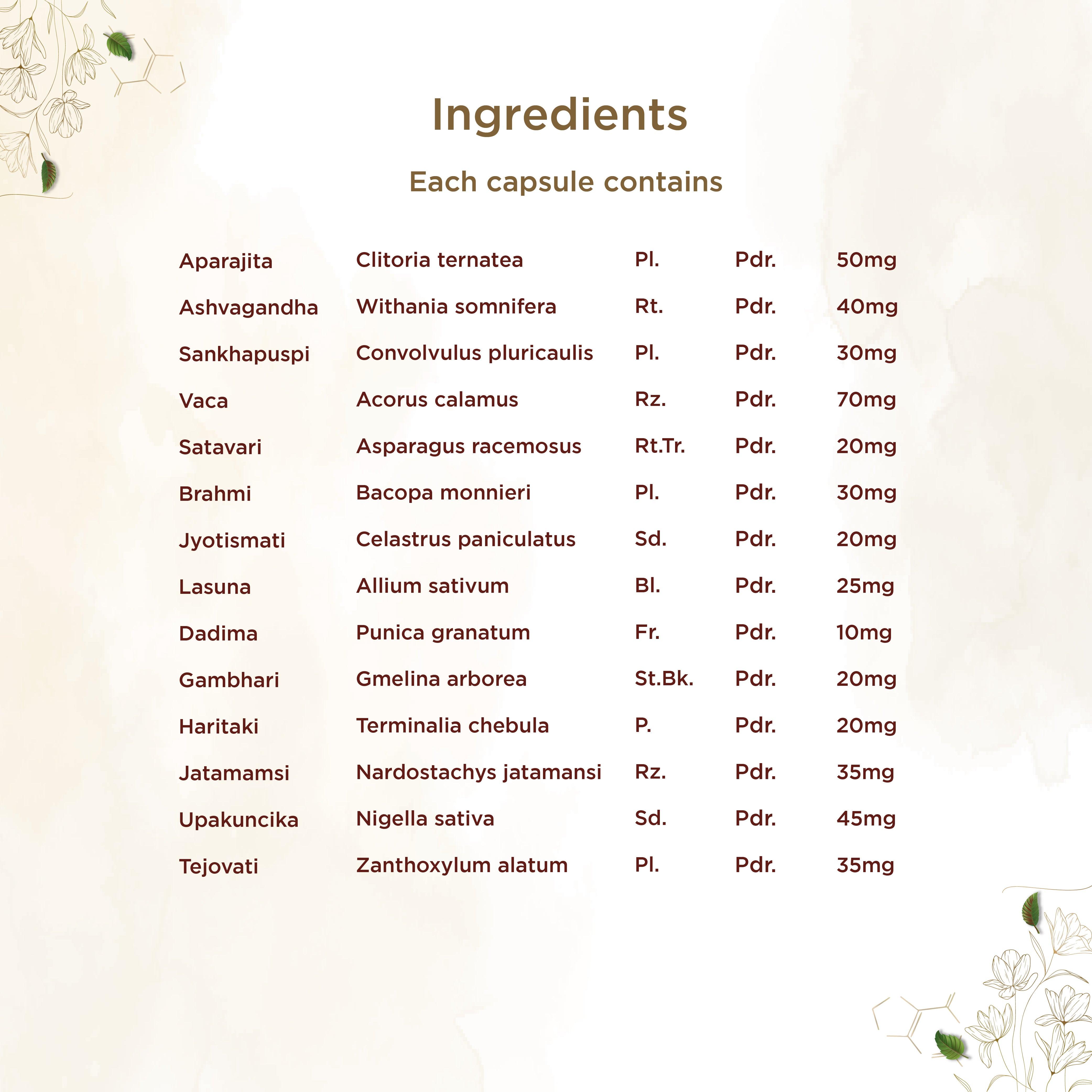 Shreevarma Saras Brahmi Capsules