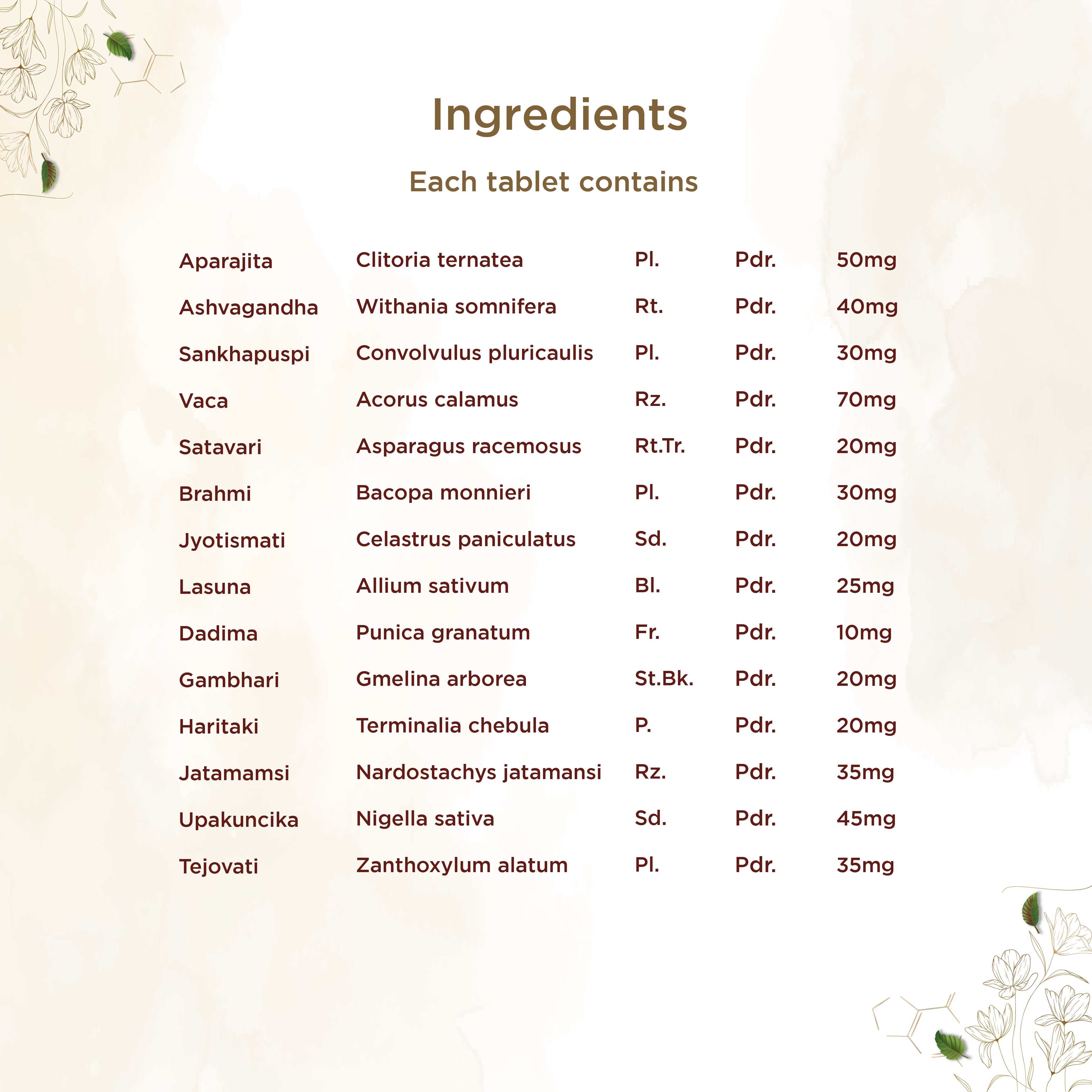 Shreevarma Saras Brahmi Tablets - Distacart