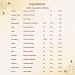 Thumbnail for Shreevarma Orthocure Sg Capsules