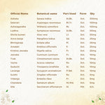 Thumbnail for Shreevarma Shree Care Syrup Women’S Wellness