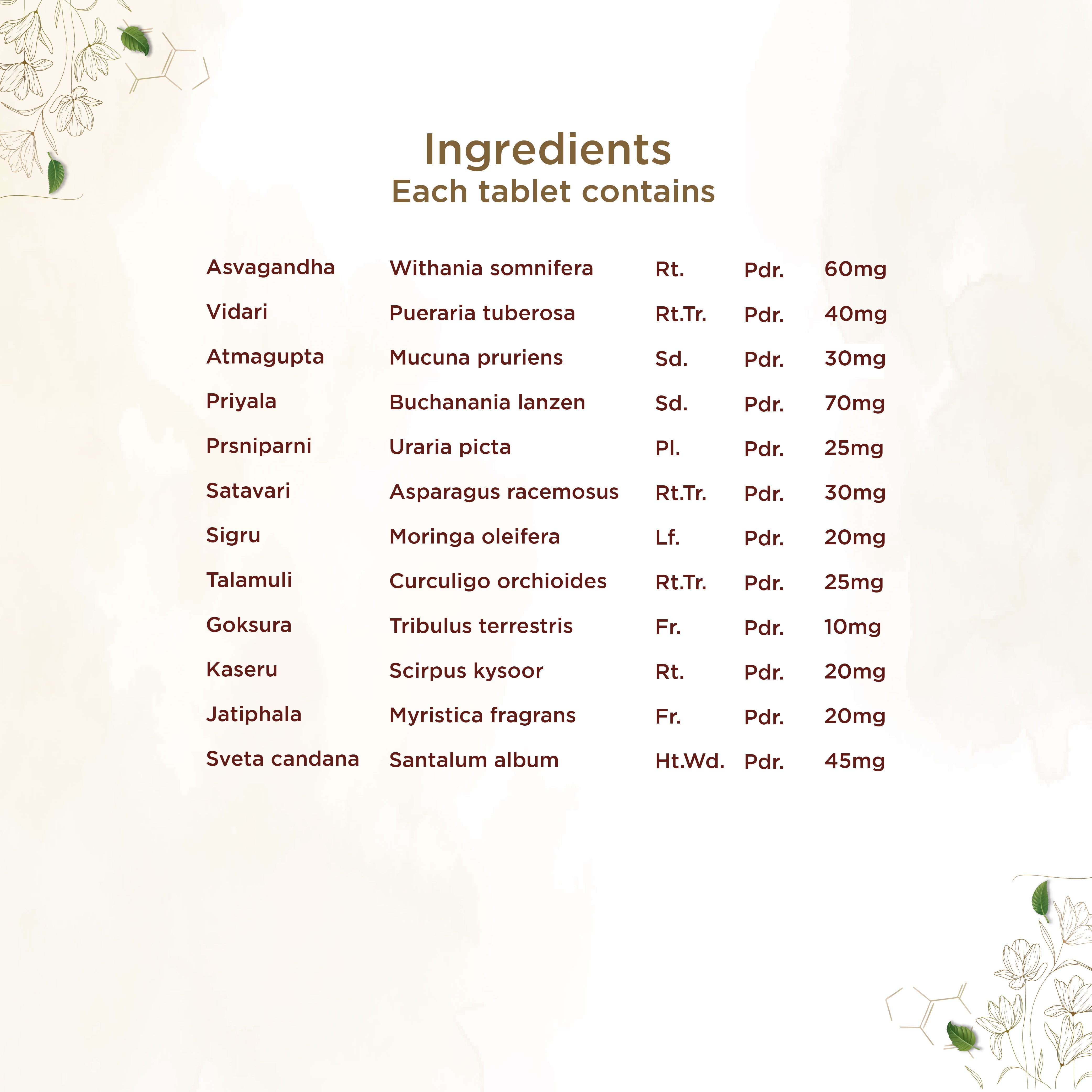 Shreevarma Vajee Care Tablets Men’S Wellness - Distacart
