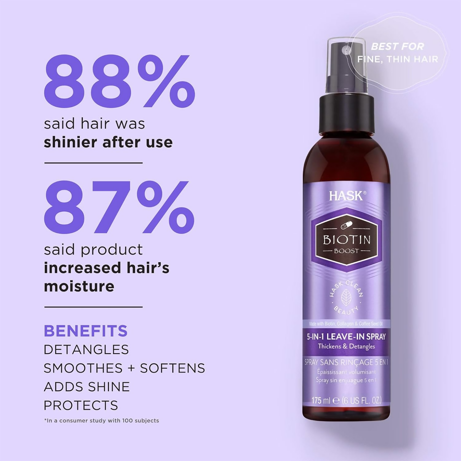 HASK Thickening Biotin Boost 5-In-1 Leave-In-Spray - Distacart