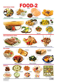 Thumbnail for Dreamland Publications Educational Chart for Kids - Food-2 - Distacart