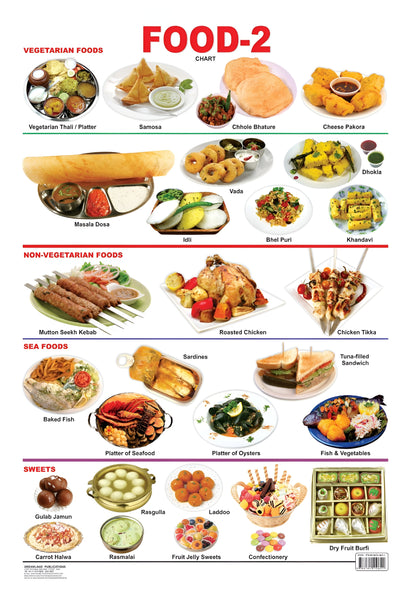 Dreamland Publications Educational Chart for Kids - Food-2 - Distacart