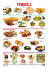 Dreamland Publications Educational Chart for Kids - Food-2 - Distacart