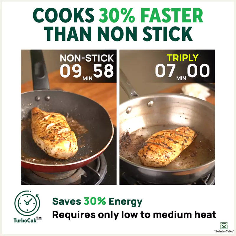 The Indus Valley TurboCuk Tri-ply Stainless Steel Fry Pan, Premium Quality, 3 Layer Thick Body, 100% Toxin-free, Non-stick, Induction & Gas,Spatula, 22/24/26 cm, 1.5/1.7/1.9L