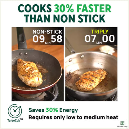 The Indus Valley TurboCuk Tri-ply Stainless Steel Fry Pan, Premium Quality, 3 Layer Thick Body, 100% Toxin-free, Non-stick, Induction & Gas,Spatula, 22/24/26 cm, 1.5/1.7/1.9L - Distacart