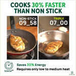 Thumbnail for The Indus Valley TurboCuk Tri-ply Stainless Steel Fry Pan, Premium Quality, 3 Layer Thick Body, 100% Toxin-free, Non-stick, Induction & Gas,Spatula, 22/24/26 cm, 1.5/1.7/1.9L